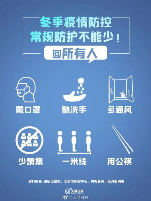防疫新規(guī) 陽性感染者關(guān)聯(lián)食品不得銷售，市場監(jiān)督強化